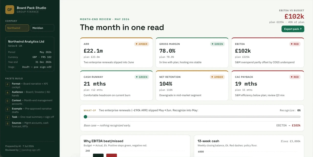 Board Pack Studio dashboard, built at the London hackathon