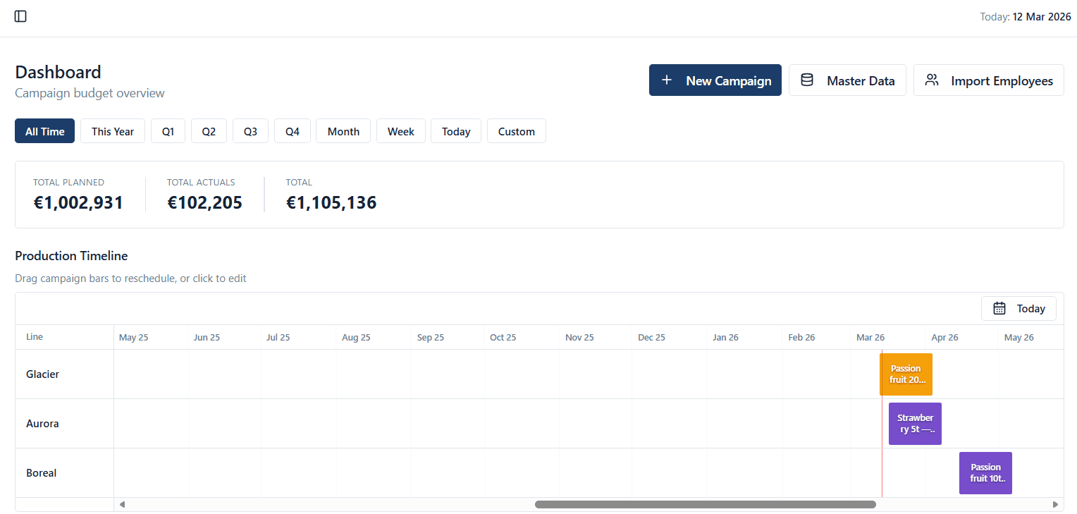 Nanoform's AI Finance Planner