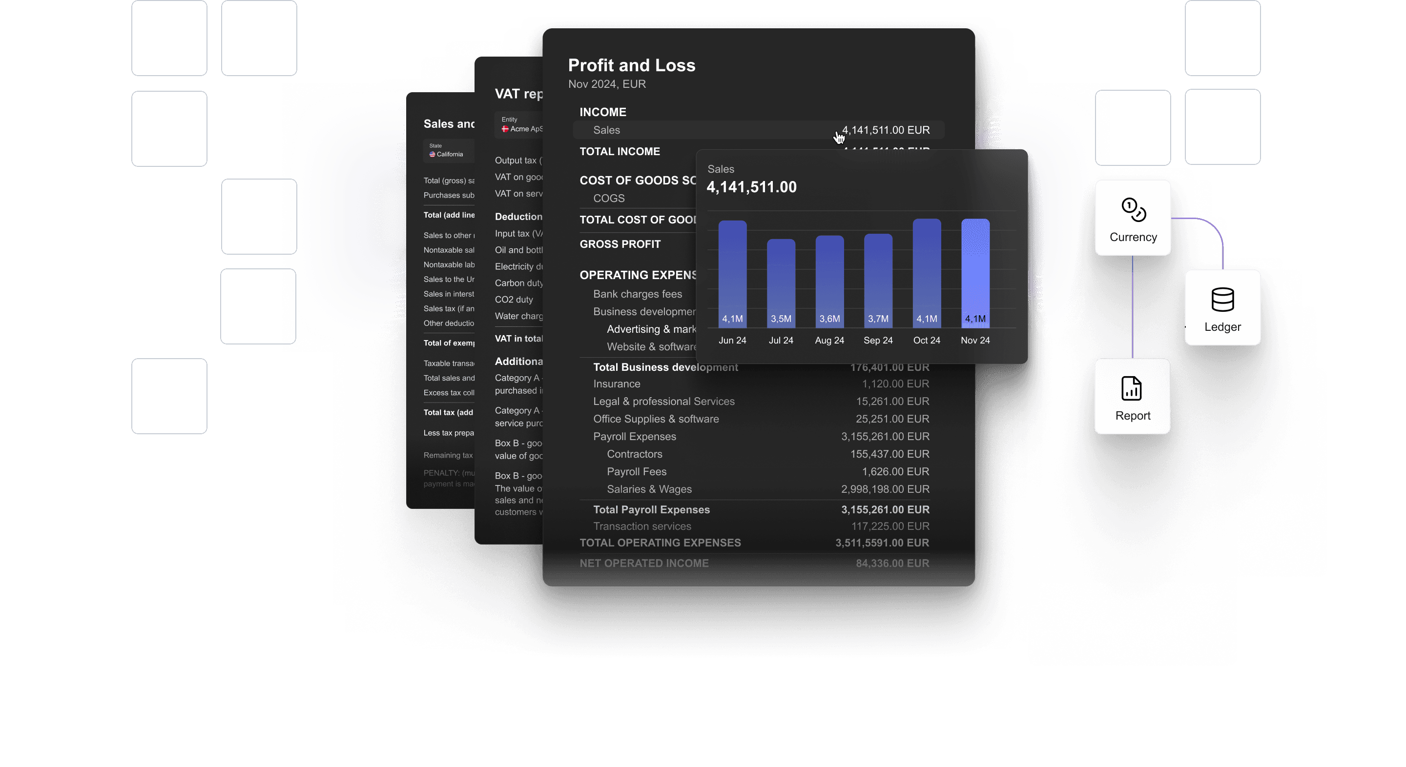 Mockup af rapport i Light-platformen